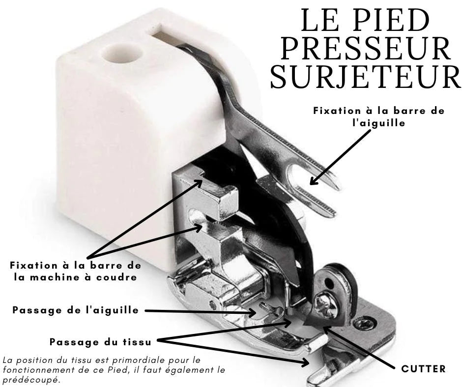 Pie prensatelas para overlock (sobrehilador)
